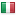writemedia.co.uk server is located in Italy